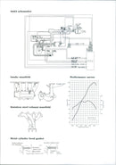Mitsubishi 4G63 engine schematics - Vintage Photograph