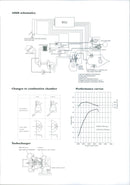 Mitsubishi 4D68 engine schematics - Vintage Photograph