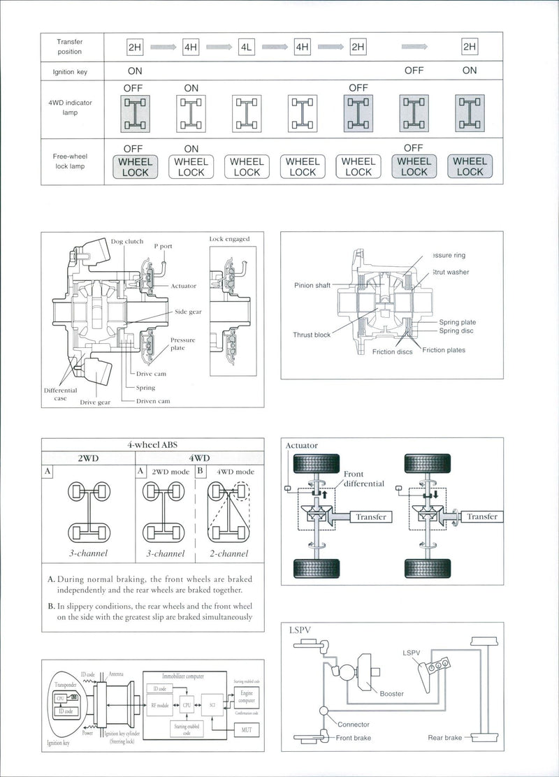 Mitsubishi Technical Data - Vintage Photograph