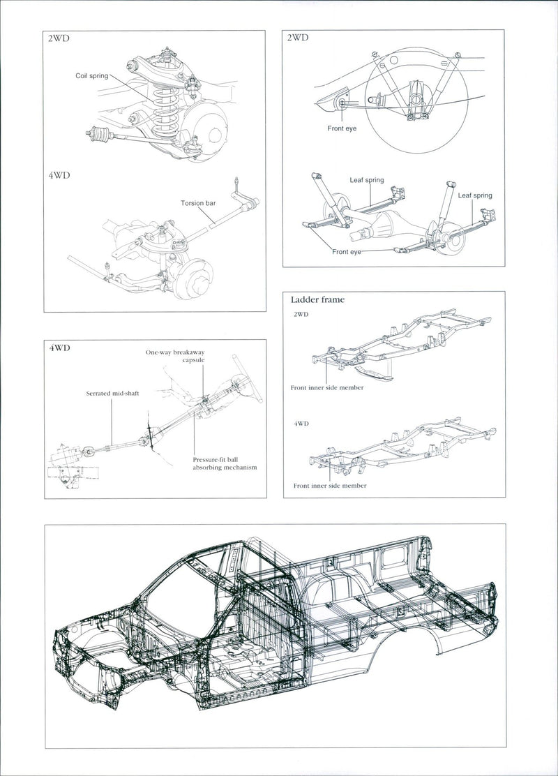 Mitsubishi pick up truck - Vintage Photograph