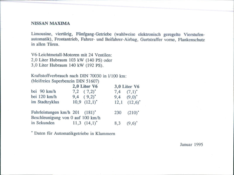 Nissan Maxima. - Vintage Photograph