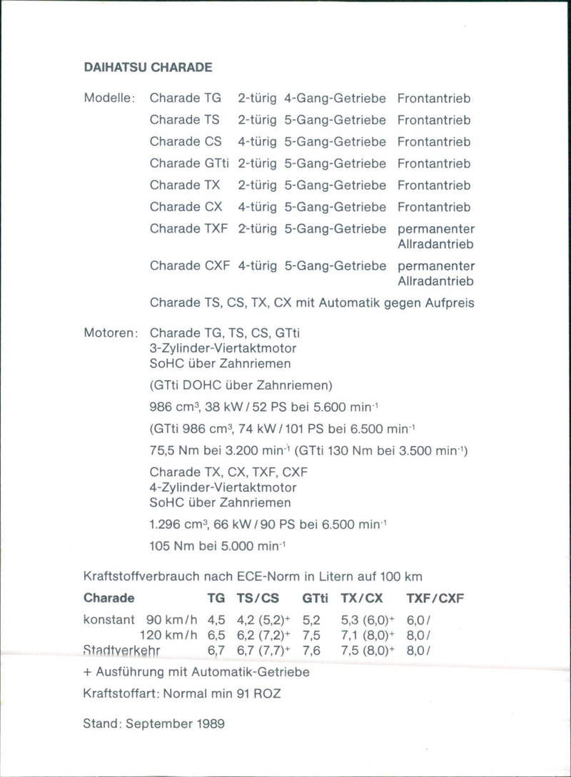 Daihatsu Charade - Vintage Photograph