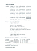 Daihatsu Charade - Vintage Photograph