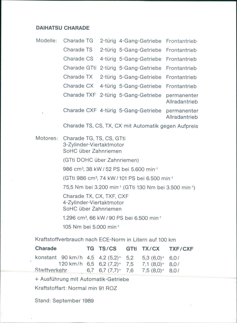 Daihatsu Charade - Vintage Photograph