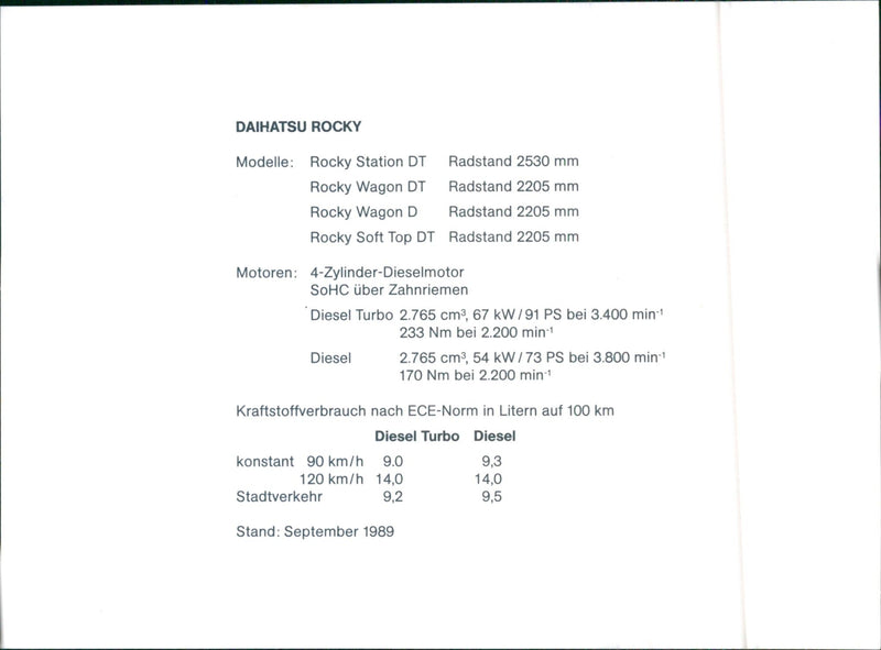 Daihatsu Rocky - Vintage Photograph