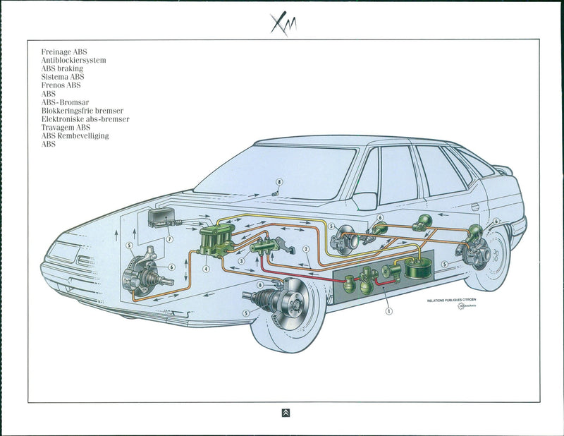 Citroen XM - Vintage Photograph