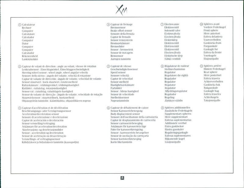 Citroen XM - Vintage Photograph