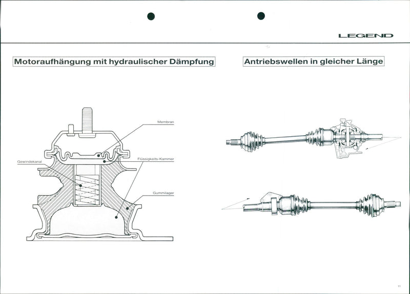 HONDA Legend - Vintage Photograph