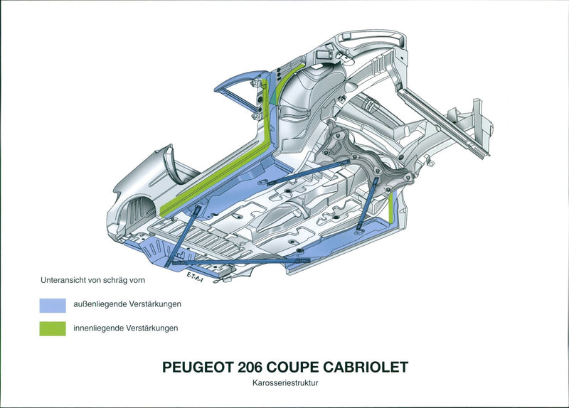 2000 Peugeot 206 Coupe Cabriolet - Vintage Photograph
