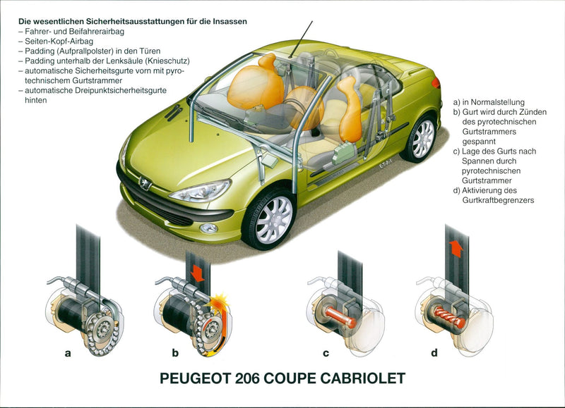 2000 Peugeot 206 Coupe Cabriolet - Vintage Photograph