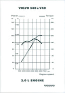 Volvo S40 and Volvo V40 - Vintage Photograph