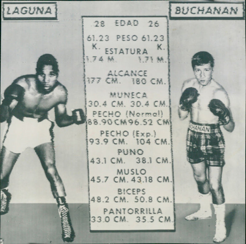 Ismael Laguna vs. Ken Buchanan - Vintage Photograph