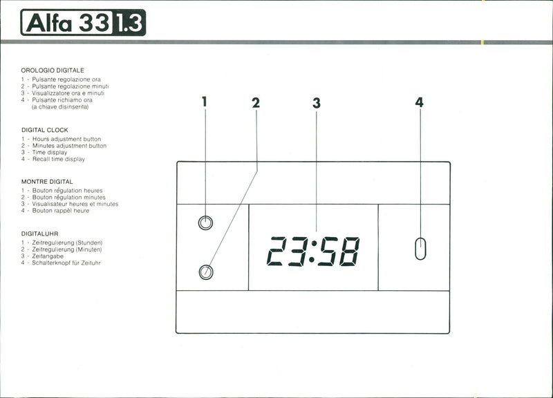 Alfa Romeo 33 1.3 - Vintage Photograph