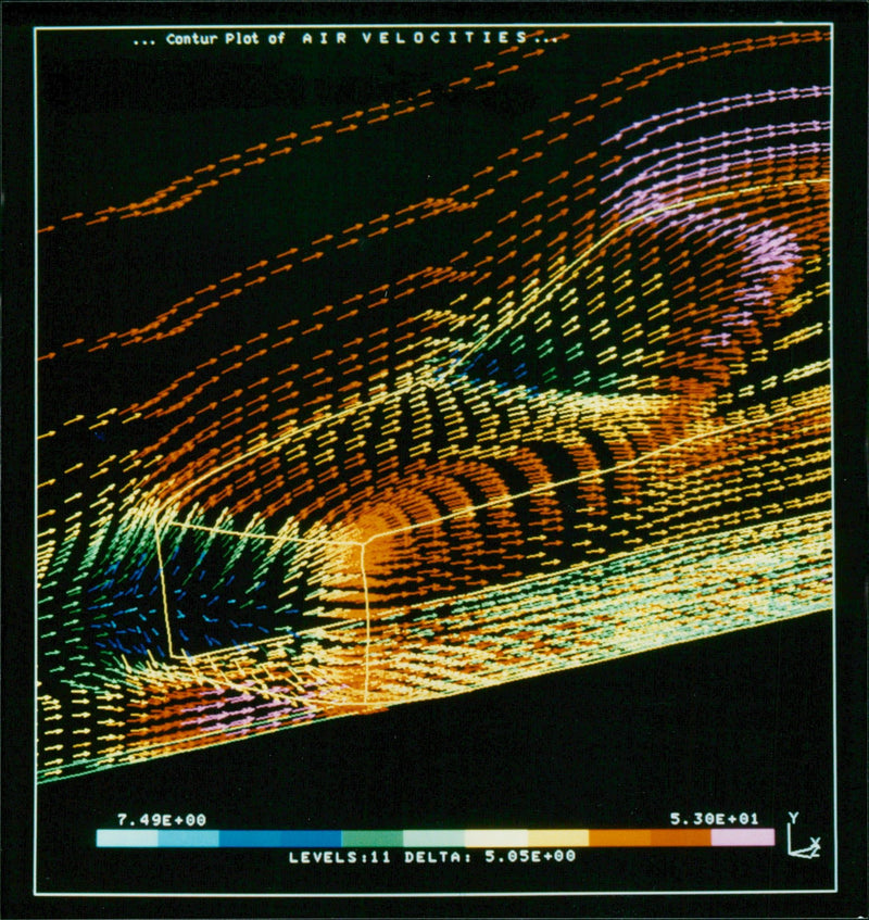 Opel Contour Plot of  Air Velocities. - Vintage Photograph