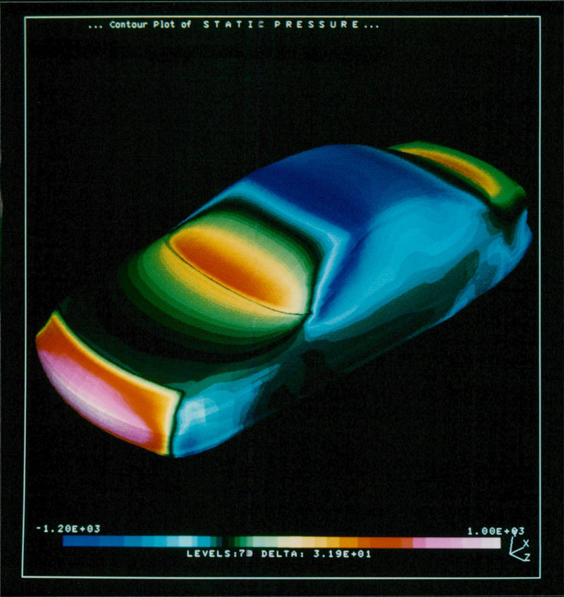 Contour Plot of Static Pressure - Vintage Photograph
