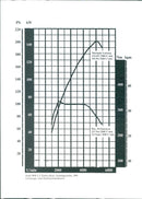 1991 Saab 9000 2.3 Turbo - Vintage Photograph
