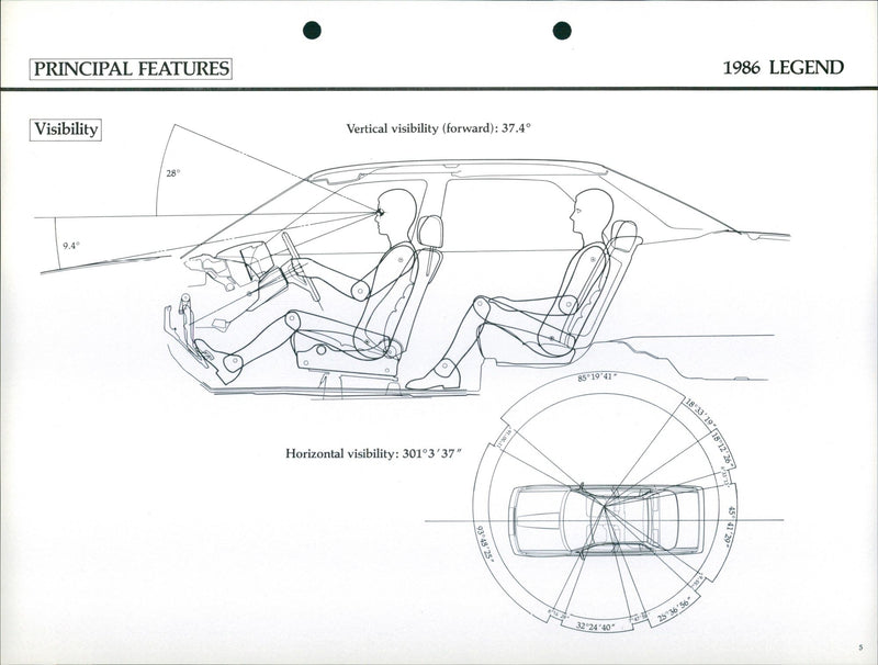 1986 Honda Legend - Vintage Photograph