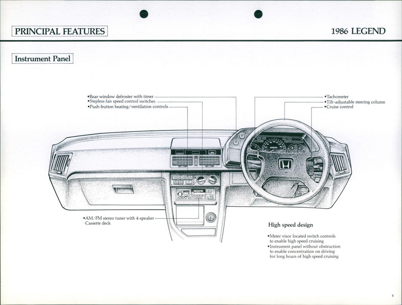 1986 Honda Legend - Vintage Photograph