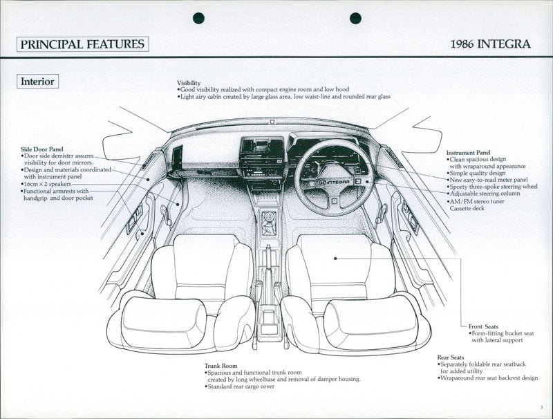 Honda Integra 1986 - Vintage Photograph