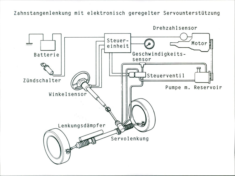 Mazda steering system - Vintage Photograph