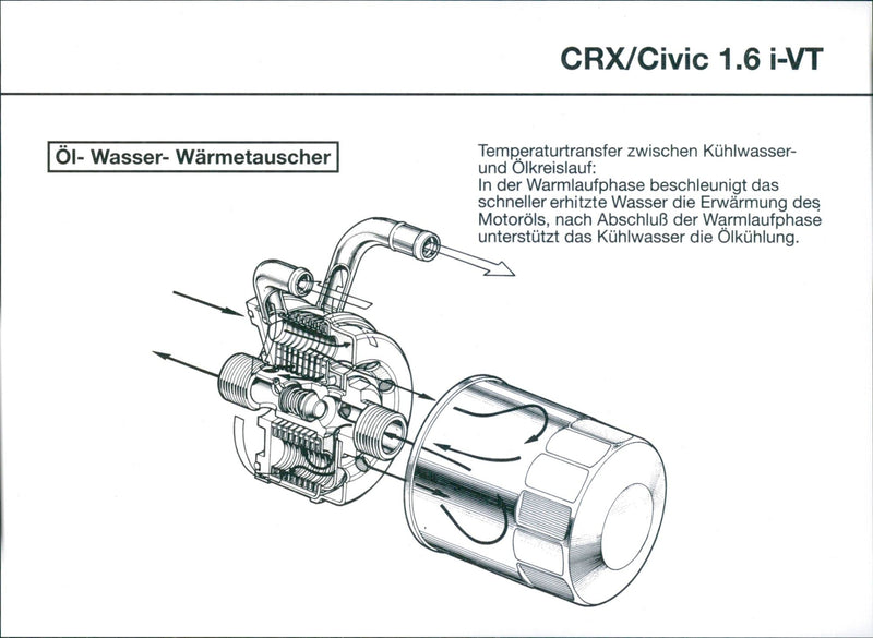 Honda CRX/Civic 1.6 i-VT - Vintage Photograph