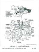 Chrysler 2.2 Liter Turbo Engine - Vintage Photograph
