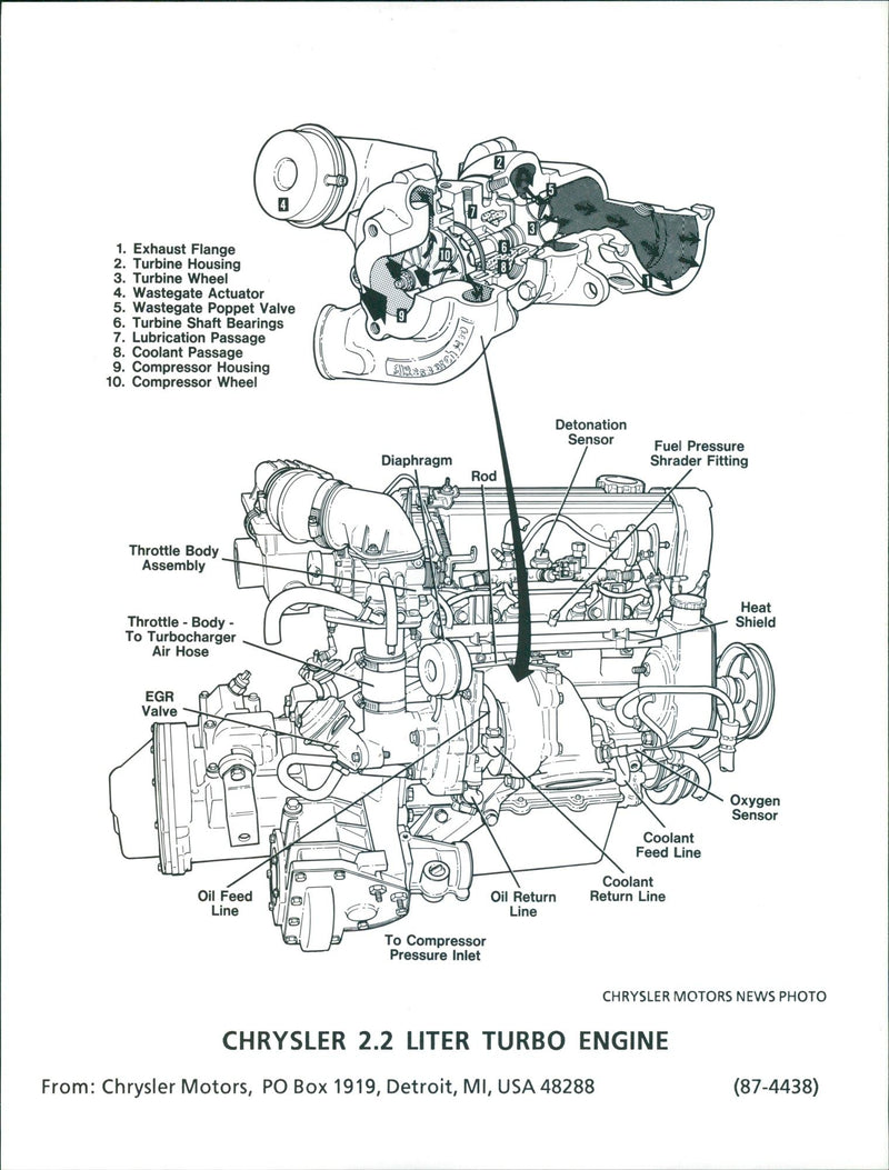 Chrysler 2.2 Liter Turbo Engine - Vintage Photograph