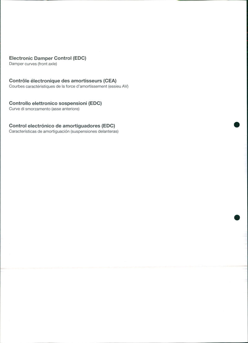 1987 BMW's electronic damper curves (front axle) - Vintage Photograph