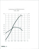 Opel 1990 - Vintage Photograph