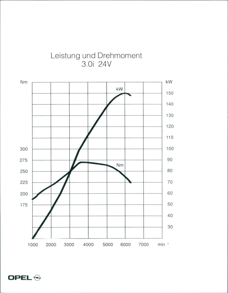 Opel 1990 - Vintage Photograph