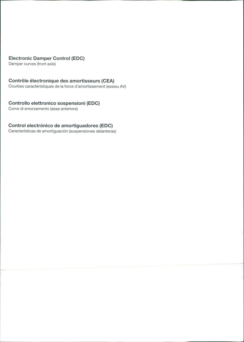 Electronic Damper Control (EDC) - Vintage Photograph