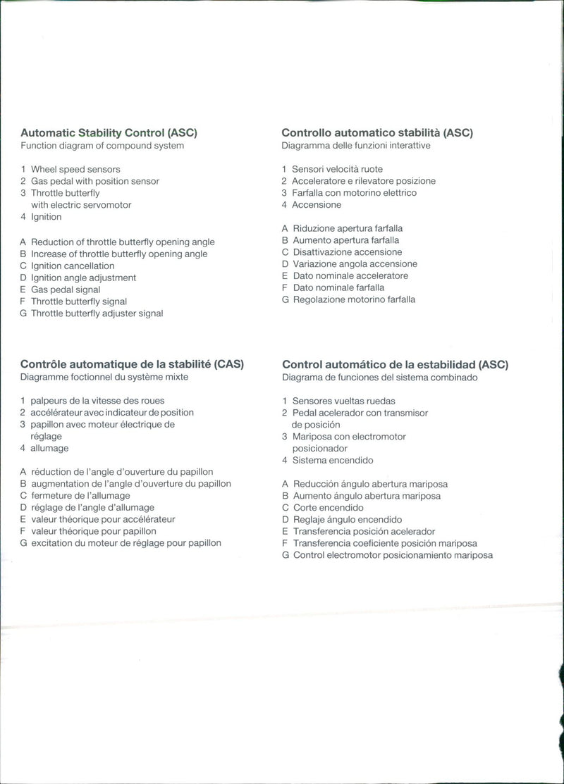 Automatic Stability Control (ASC) - Vintage Photograph