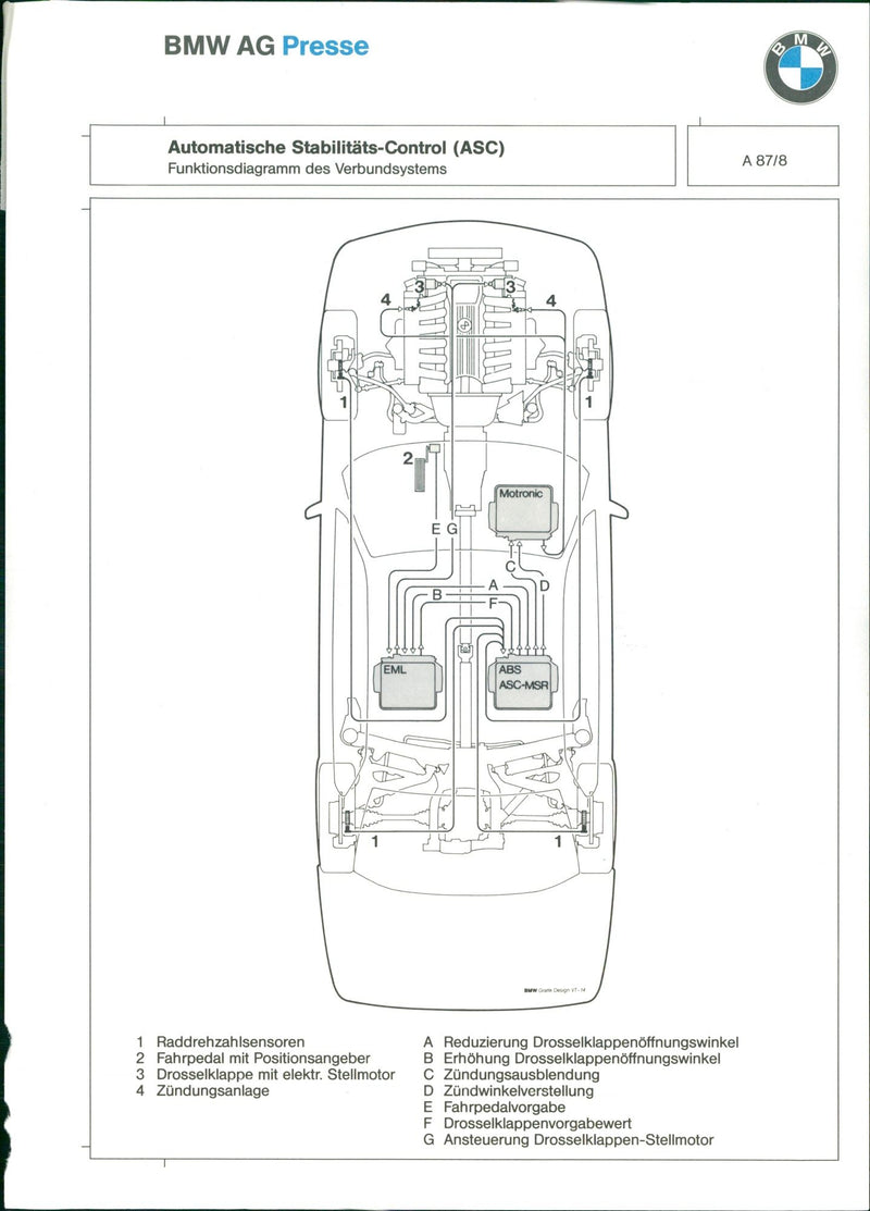 Automatic Stability Control (ASC) - Vintage Photograph