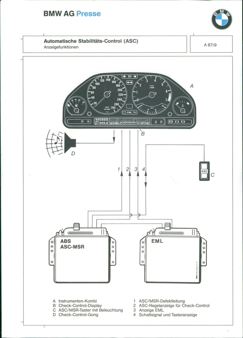 Automatic Stability Control (ASC) - Vintage Photograph