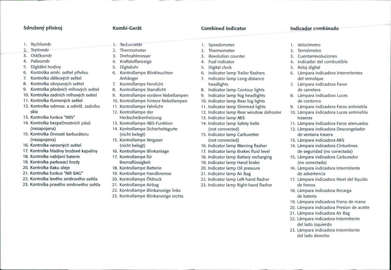 1995 Skoda Felicia Dashboard - Vintage Photograph