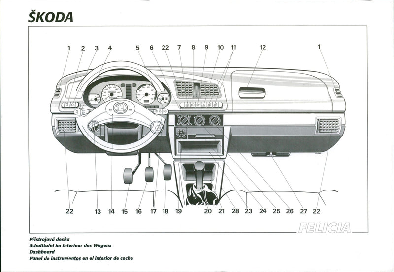 1995 Skoda Felicia Dashboard - Vintage Photograph