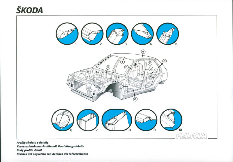 1995 Skoda Felicia - Vintage Photograph