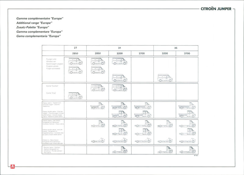 Citroën Jumper - Vintage Photograph
