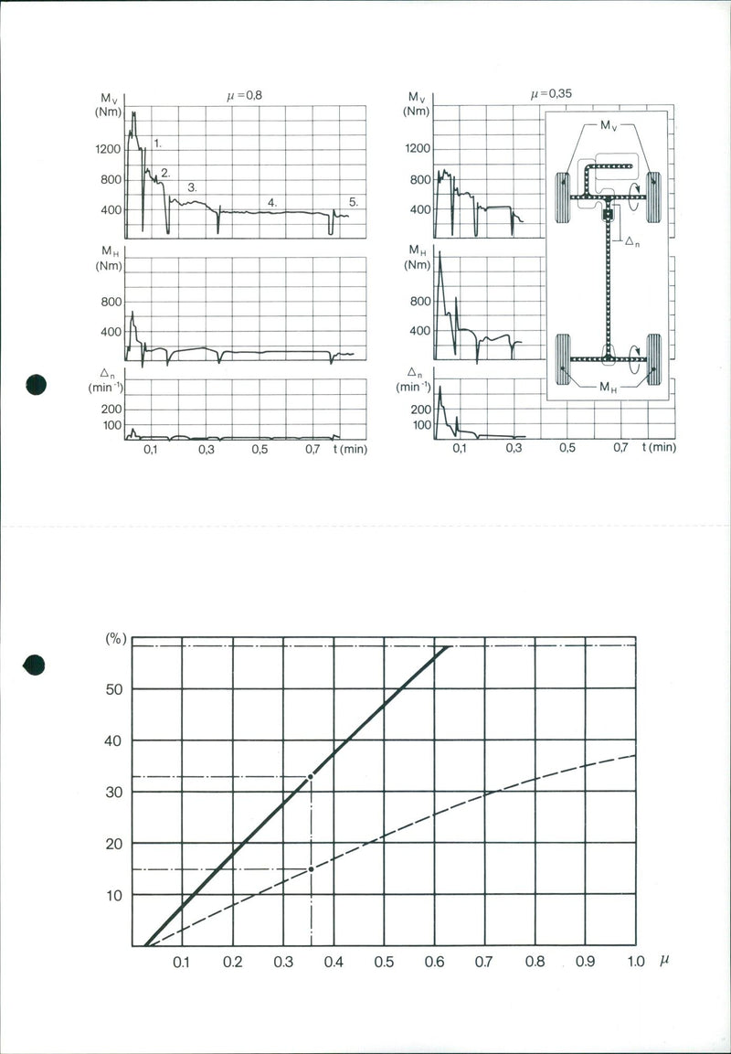 1988 Opel Vectra - Vintage Photograph