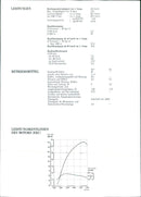 1990 Lancia Dedra 2000 Turbo - Vintage Photograph