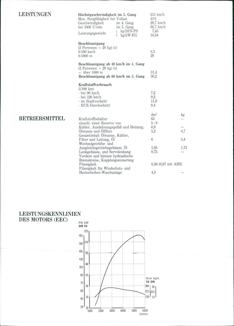1990 Lancia Dedra 2000 Turbo - Vintage Photograph