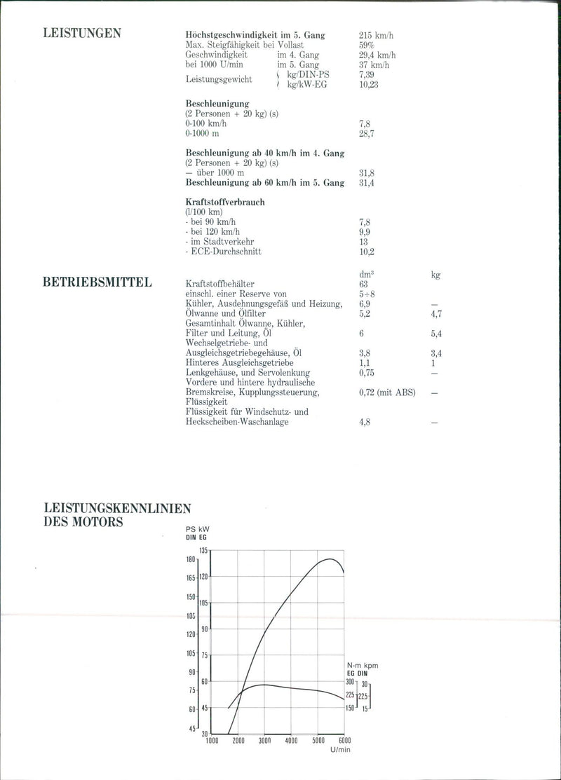 1990 Lancia Dedra Integrale - Vintage Photograph