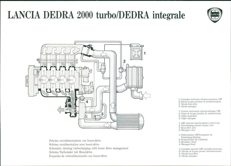 1990 Lancia Dedra 2000 Turbo / Dedra Integrale - Vintage Photograph