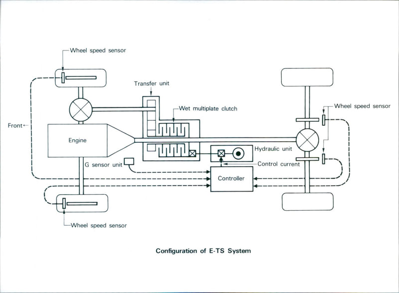 1989 Nissan Skyline - Vintage Photograph