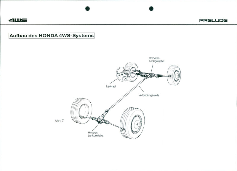 Honda Prelude 4WS - Vintage Photograph