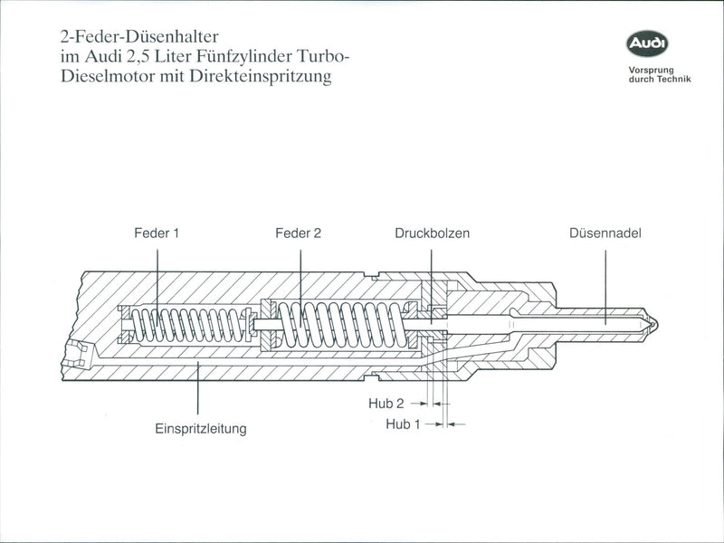 Audi 2 Spring Nozzle Holder - Vintage Photograph