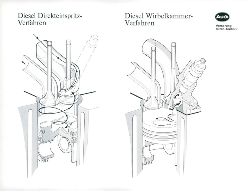 Audi Diesel Direct Injection and Audi Diesel Swirl Chamber - Vintage Photograph