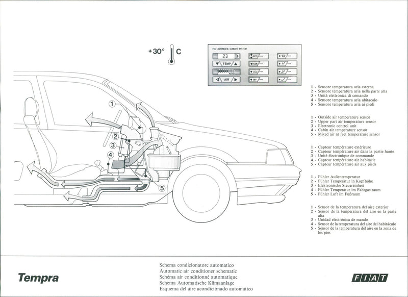 Fiat Tempra - Vintage Photograph