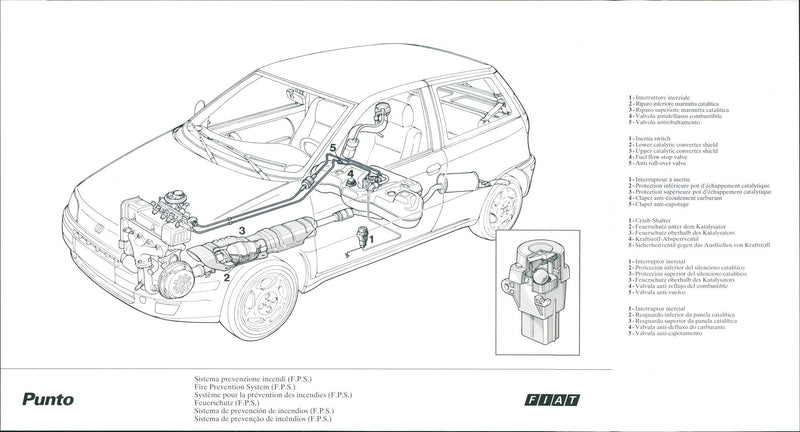 Fiat Punto - Vintage Photograph