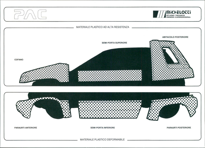 Michelotti PAC - Vintage Photograph